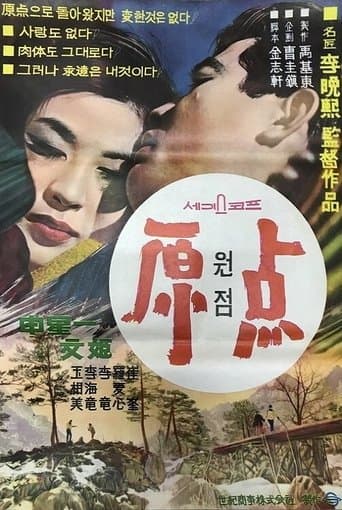 Movie poster for The Starting Point