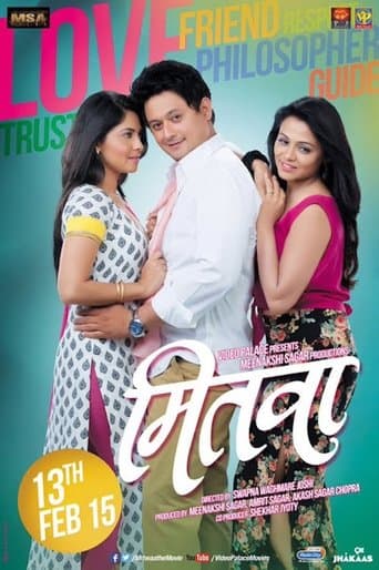 Movie poster for Mitwa