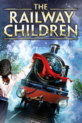 Movie poster for The Railway Children