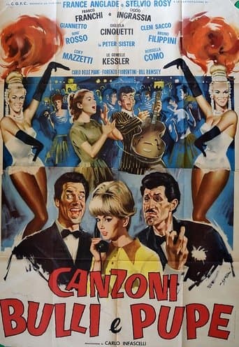 Movie poster for Songs, Bullies and Chicks