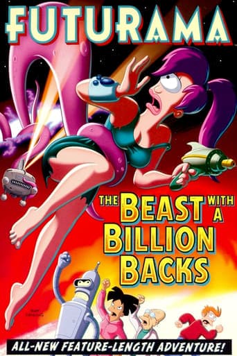Movie poster for Futurama: The Beast with a Billion Backs