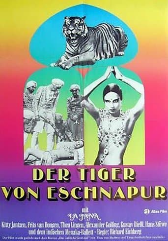 Movie poster for The Tiger of Eschnapur