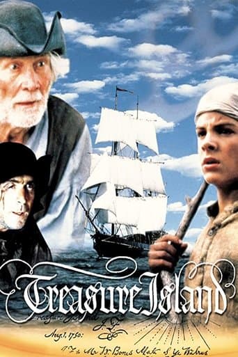 Movie poster for Treasure Island
