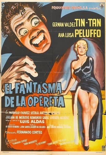 Movie poster for The Phantom of the Operetta