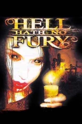 Movie poster for Hell Hath No Fury