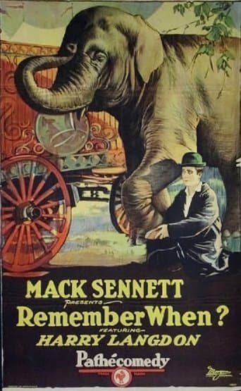 Movie poster for Remember When?