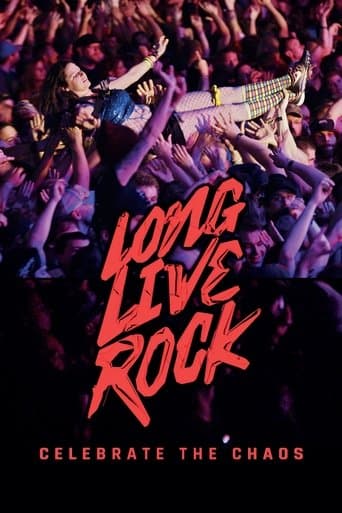 Movie poster for Long Live Rock... Celebrate the Chaos