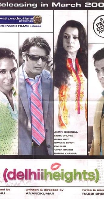 Movie poster for Delhii Heights