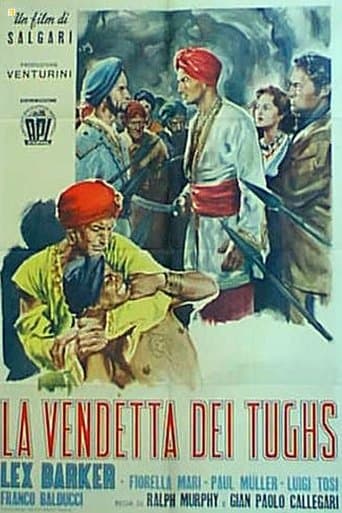 Movie poster for Black Devils of Kali