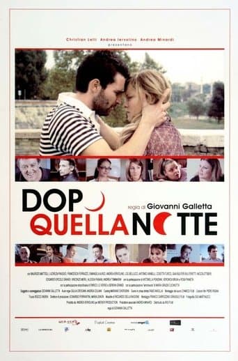 Movie poster for Dopo quella notte