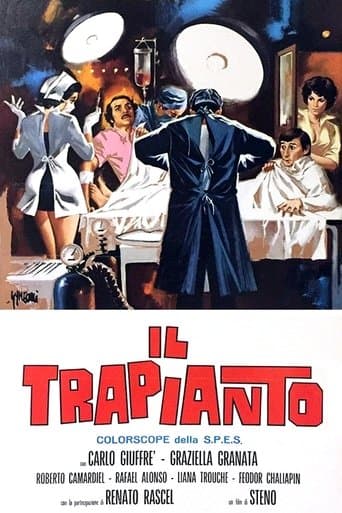 Movie poster for Transplant