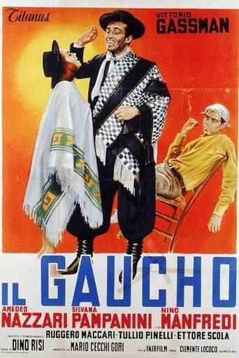 Movie poster for Il gaucho