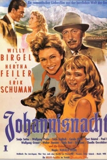 Movie poster for Johannisnacht