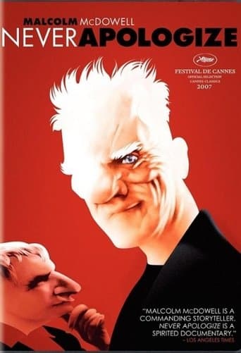 Movie poster for Never Apologize