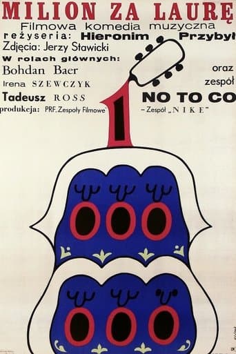 Movie poster for Milion za Laurę