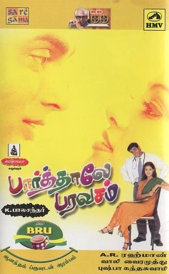 Movie poster for Paarthale Paravasam