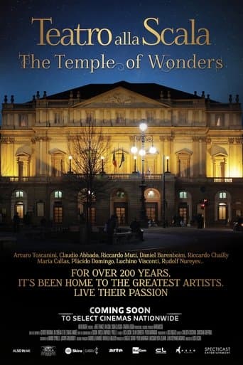 Movie poster for La Scala Theatre: the Temple of Wonders