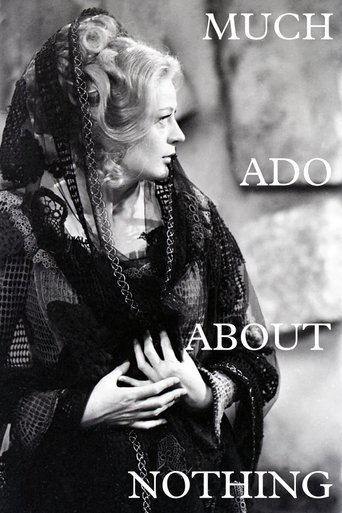 Movie poster for Much Ado About Nothing