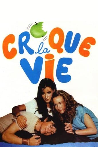 Movie poster for Croque la vie