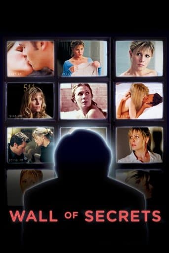 Movie poster for Wall of Secrets