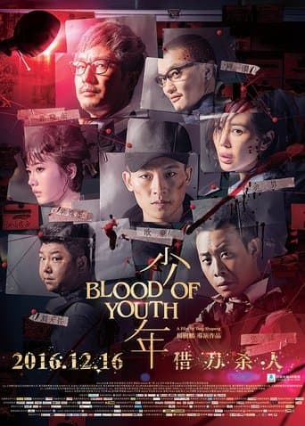 Movie poster for Blood of Youth