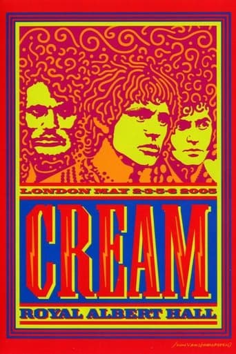 Movie poster for Cream: Royal Albert Hall
