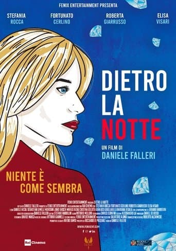 Movie poster for Dietro la notte