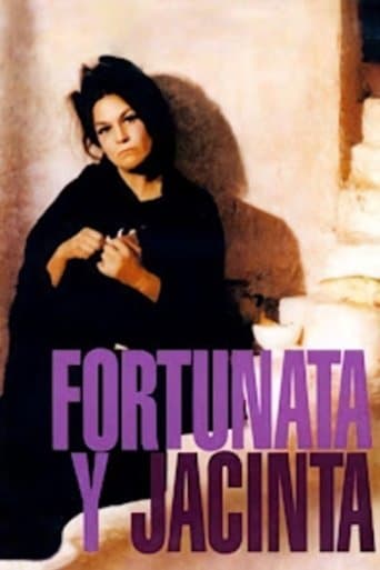 Movie poster for Fortunata y Jacinta