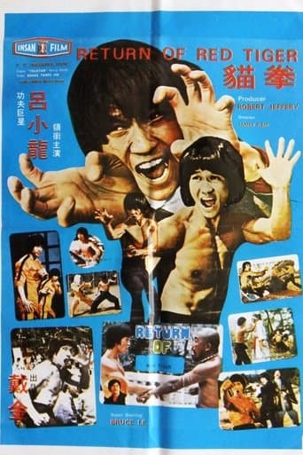 Movie poster for Return Of Red Tiger