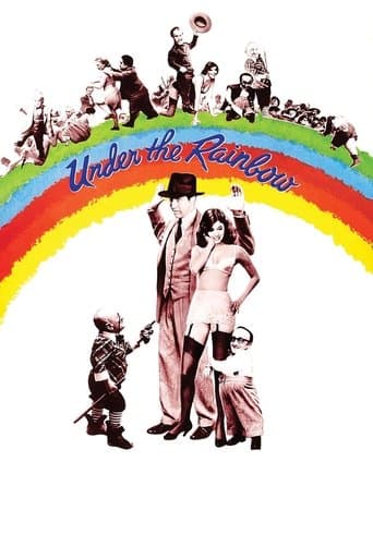 Movie poster for Under the Rainbow