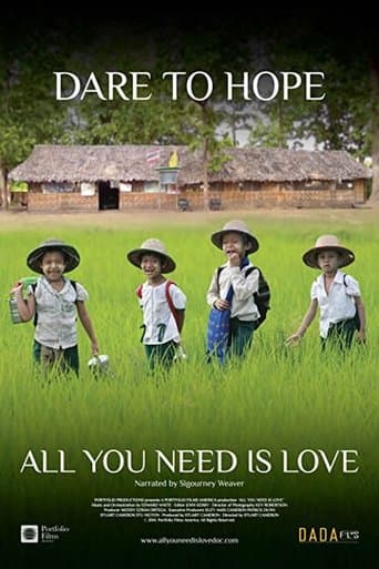 Movie poster for All You Need Is Love