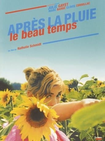 Movie poster for Après la pluie, le beau temps
