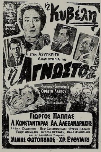 Movie poster for The Unknown