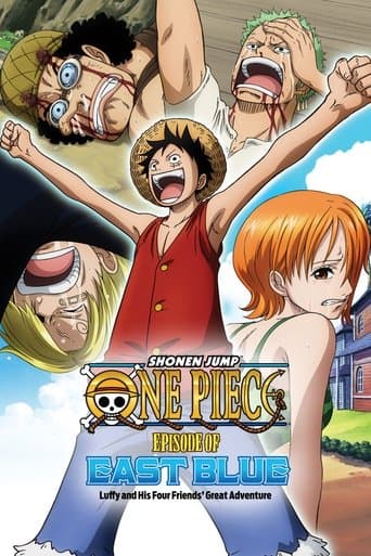 Movie poster for One Piece Episode of East Blue