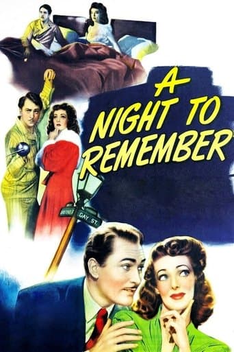 Movie poster for A Night to Remember