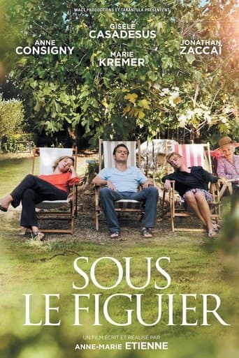 Movie poster for Sous le figuier