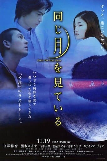 Movie poster for Under the Same Moon
