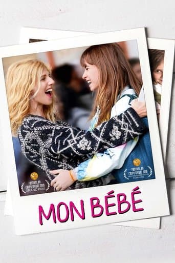Movie poster for Sweetheart