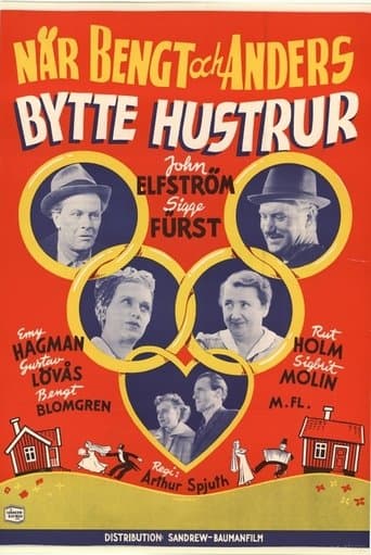 Movie poster for When Bengt and Anders Changed Wives