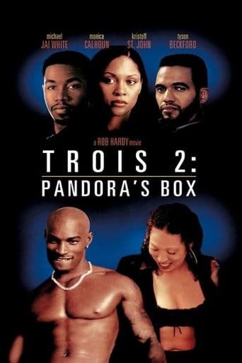 Movie poster for Pandora's Box