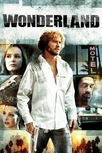 Movie poster for Wonderland
