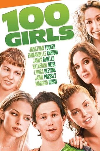 Movie poster for 100 Girls