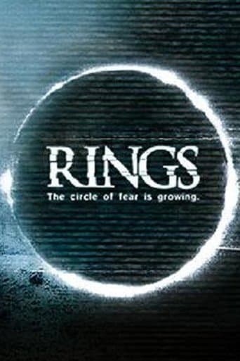 Movie poster for Rings