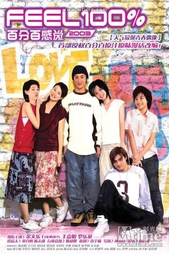 Movie poster for Feel 100% 2003
