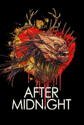 Movie poster for After Midnight
