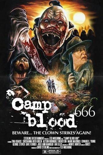Movie poster for Camp Blood 666