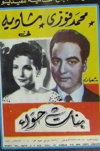 Movie poster for Banat Hawaa