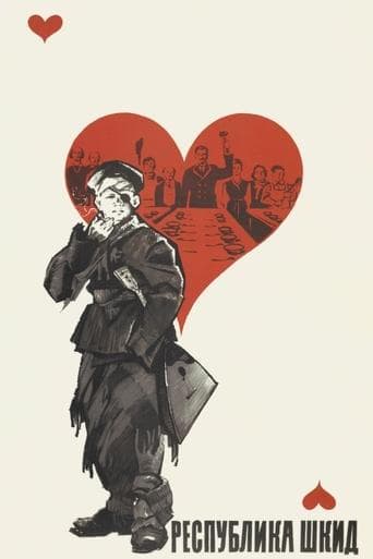 Movie poster for The Republic of ShKID