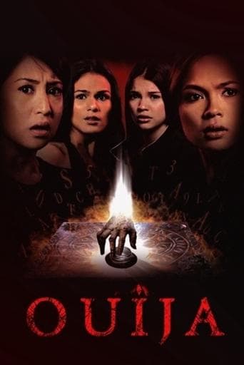 Movie poster for Ouija