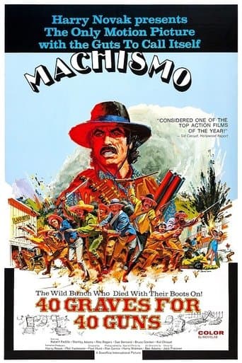 Movie poster for Machismo: 40 Graves for 40 Guns